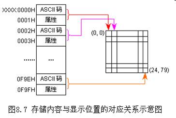 图片载入中