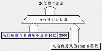 图片载入中