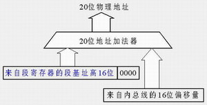 图片载入中