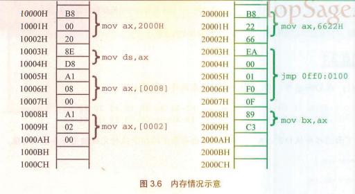 图片载入中