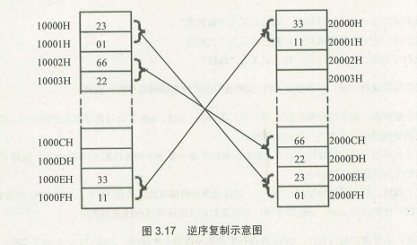 图片载入中