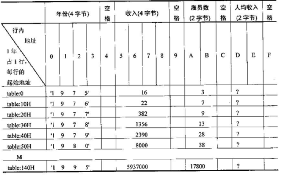图片载入中