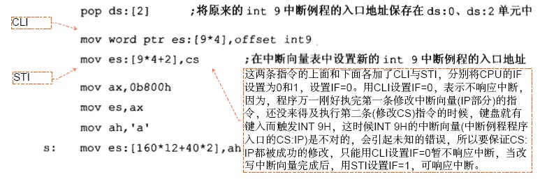 图片载入中