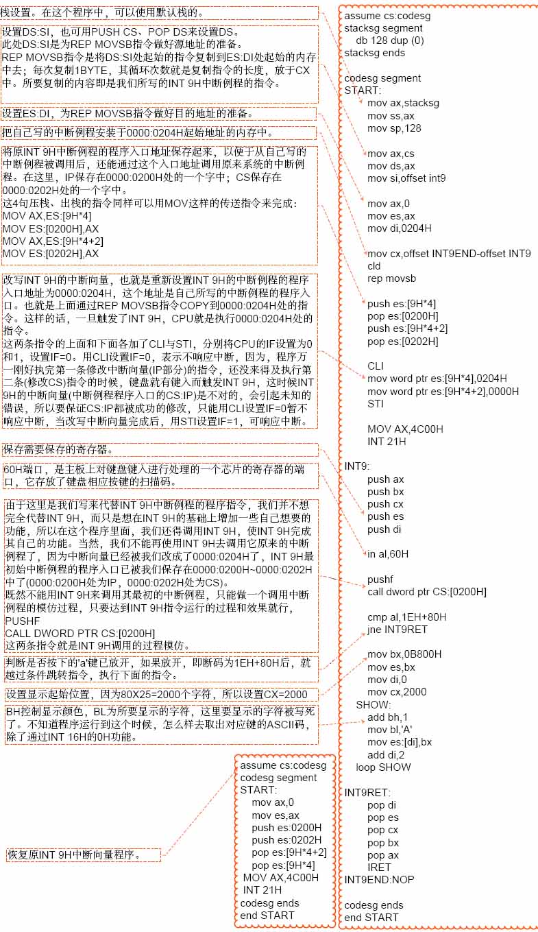 图片载入中