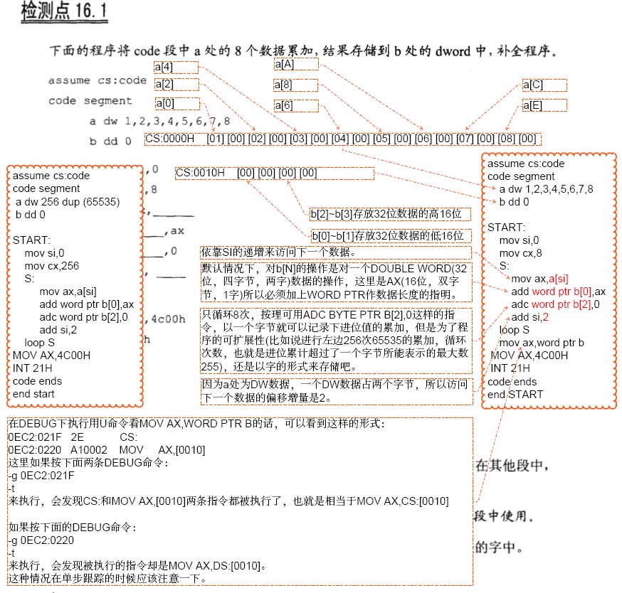 图片载入中