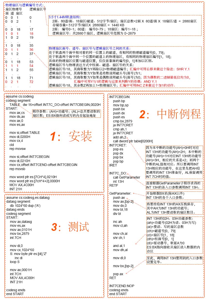 图片载入中