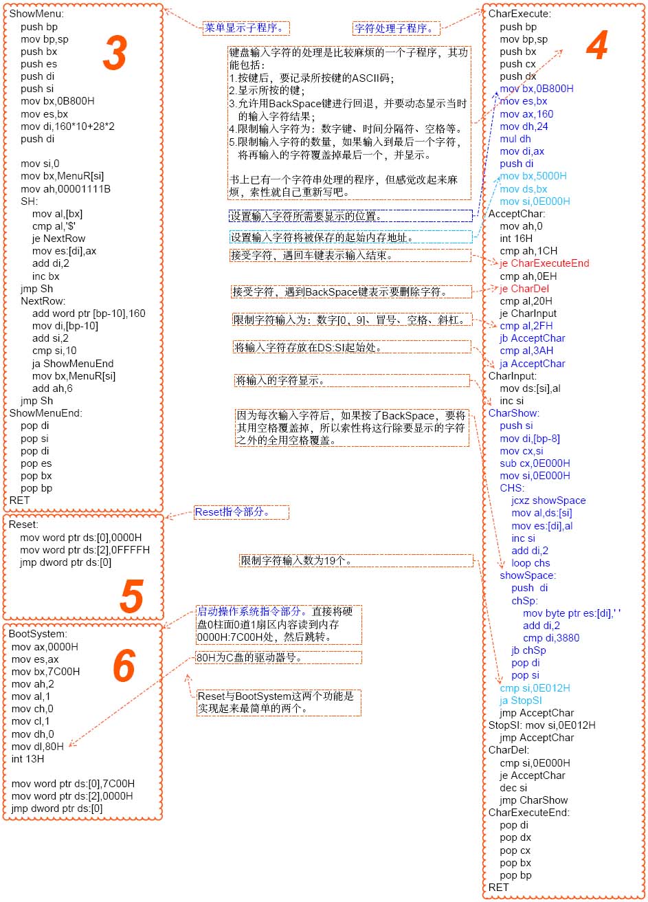 图片载入中