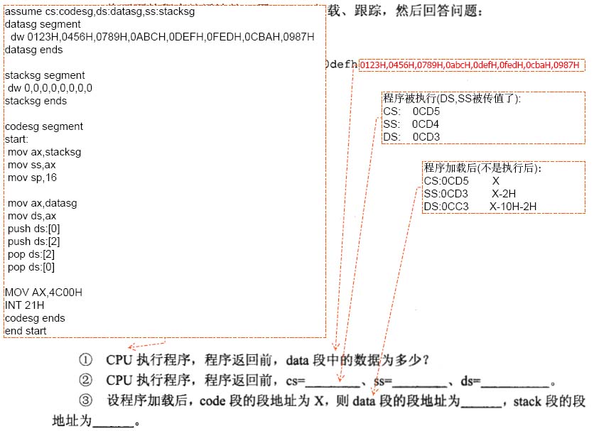 图片载入中