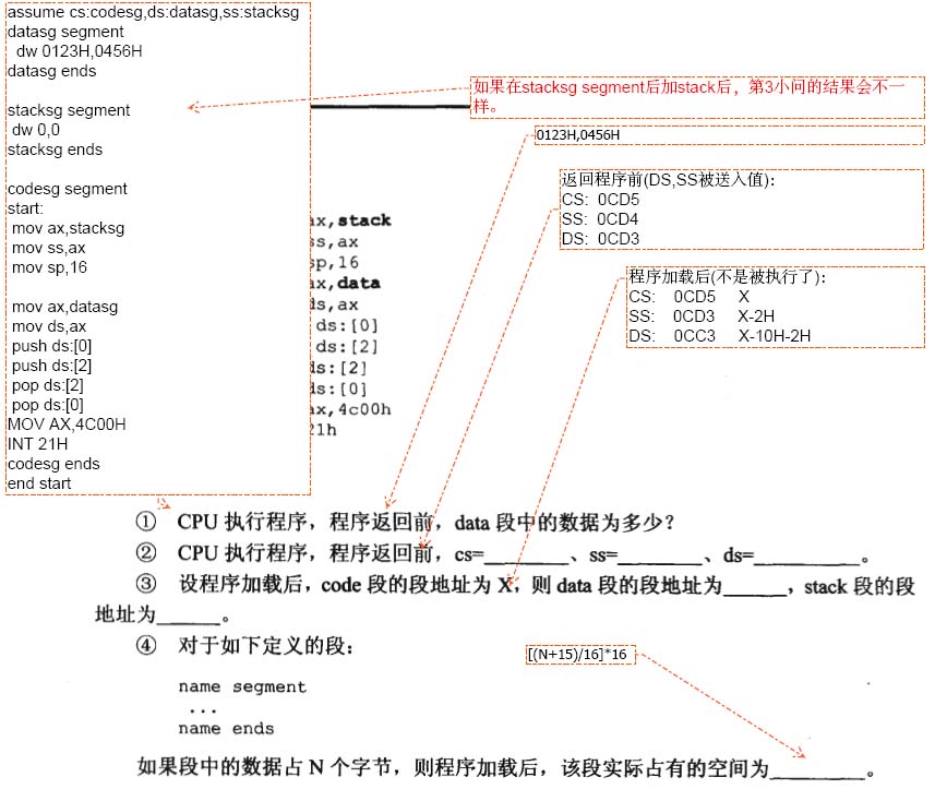 图片载入中
