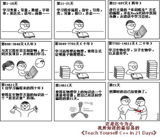 图片载入中