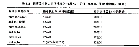 图片载入中