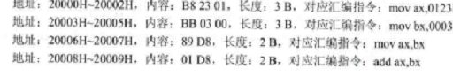 图片载入中