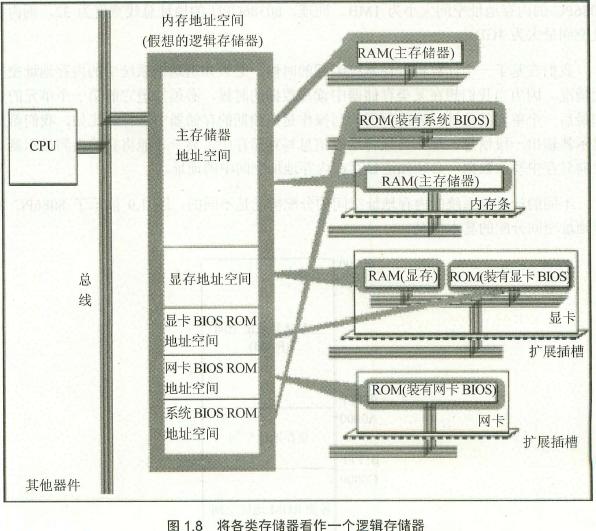 图片载入中