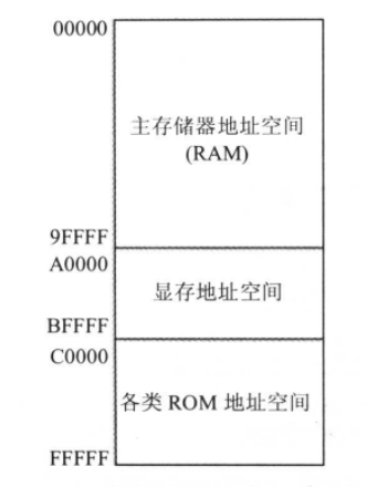 图片载入中