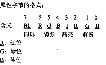 图片载入中