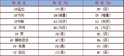 图片载入中