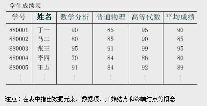 图片载入中