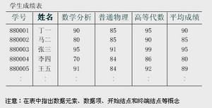 图片载入中