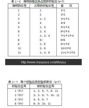 图片载入中