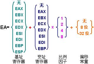 图片载入中