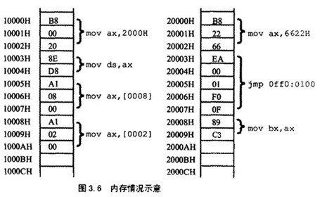 图片载入中